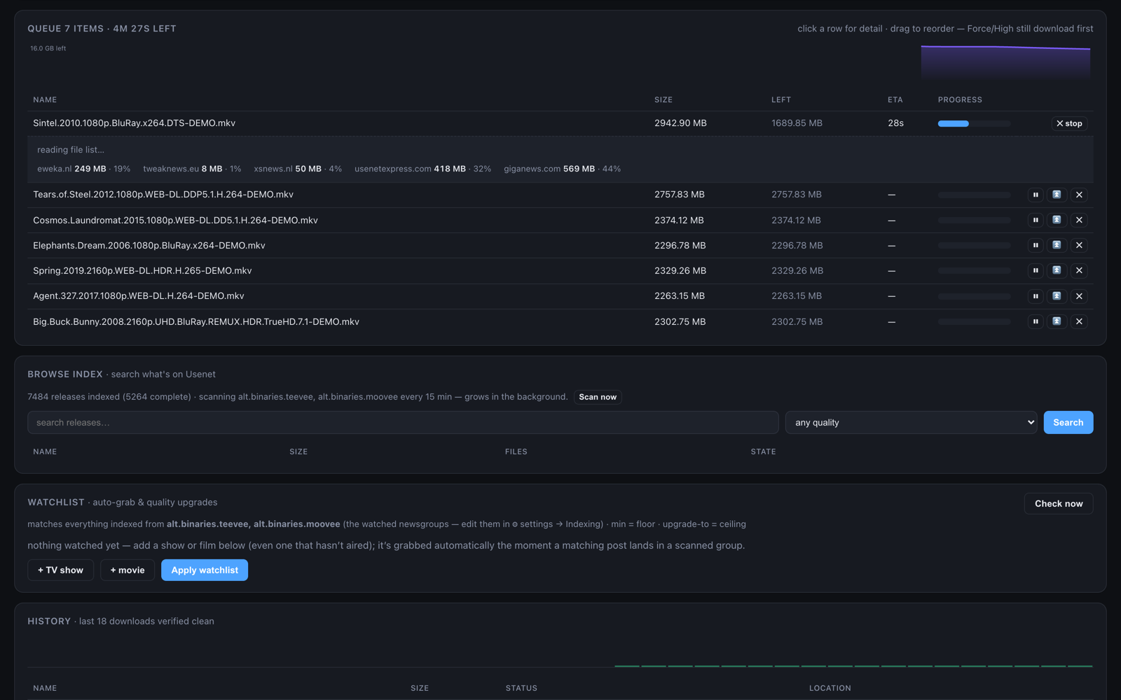Queue with a per-download detail drawer: per-file progress bars, verify blocks, per-server contribution