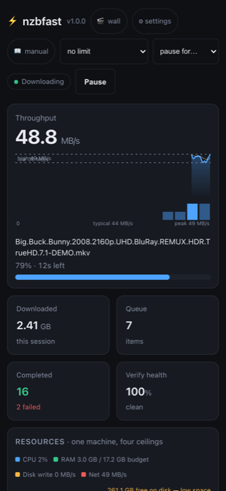 Phone layout of the dashboard